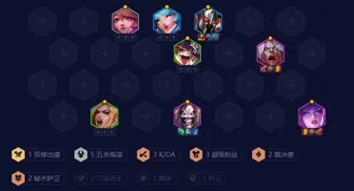 金铲铲之战护卫六裁阵容，S10当前版本适合上分的五套阵容插图3