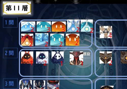 原神4.3深渊螺旋11层12层怎么打，原神11层深渊用什么阵容插图
