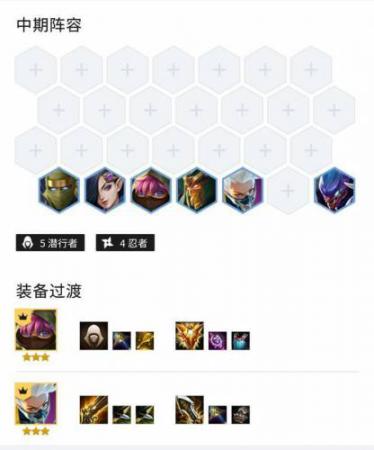 金铲铲之战四忍六刺阵容,金铲铲之战T0阵容四忍六潜行插图2 金铲铲之战四忍六刺阵容,金铲铲之战T0阵容四忍六潜行插图2