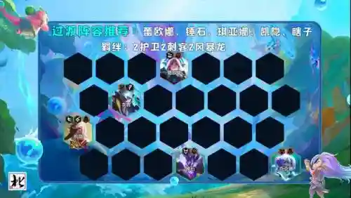金鳞刺客阵容搭配(妖术金枪客第二职业推荐)插图24