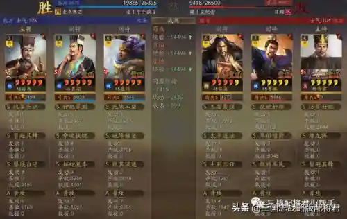贾诩庞德阵容搭配(贾诩最强阵容推荐)插图8