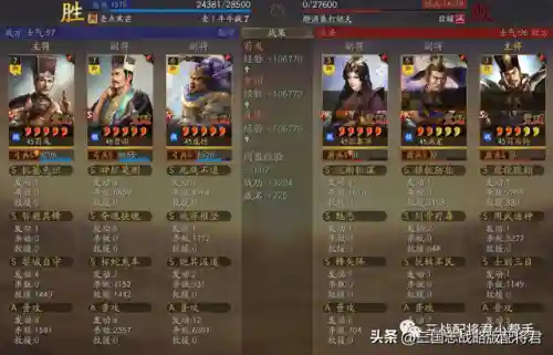 贾诩庞德阵容搭配(贾诩最强阵容推荐)插图2