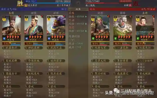 贾诩庞德阵容搭配(贾诩最强阵容推荐)插图3