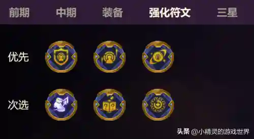 迅捷射手老鼠阵容搭配(云顶之弈疾速射手阵容)插图4