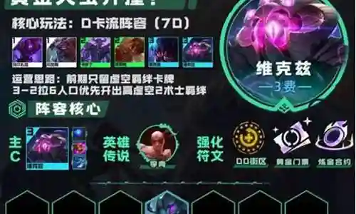 黄金八三阵容搭配推荐插图