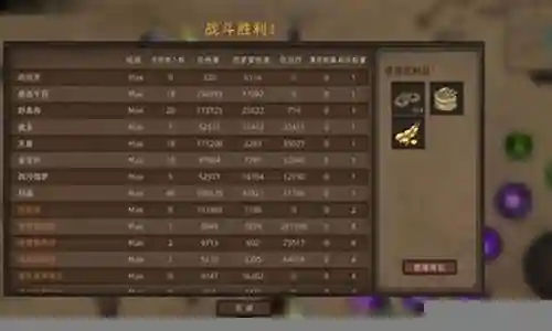 巫师魔杖推荐阵容搭配攻略插图