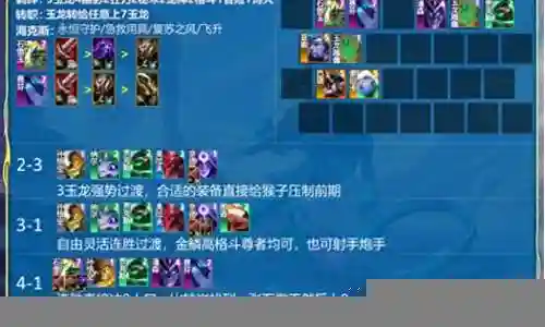 完美的搭配王者阵容插图