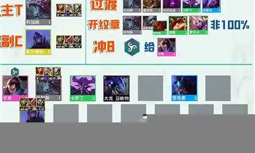 诸神之弈阵容搭配推荐插图