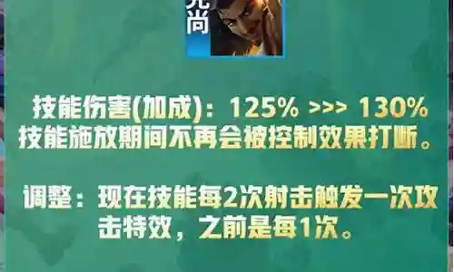 王者荣耀法师搭配阵容插图