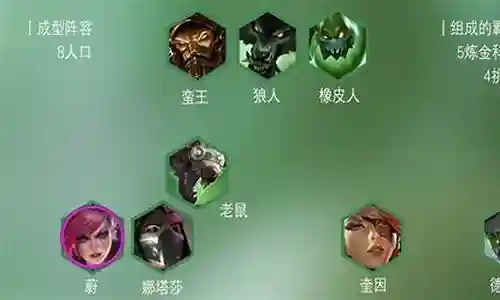 炼金挑战最新阵容搭配推荐插图