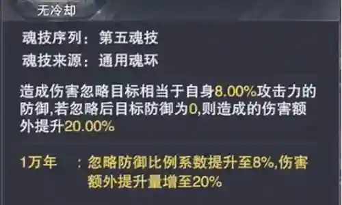 斗罗马红俊阵容搭配插图
