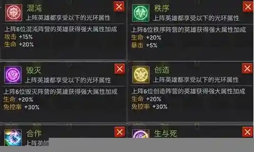 赛季手册如何搭配阵营阵容插图