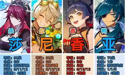 原神2.4星阵容搭配插图