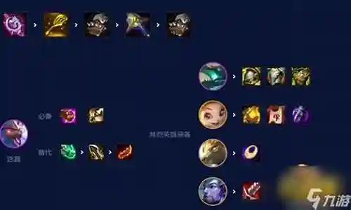 5龙阵容搭配最新插图