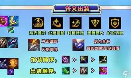 机甲高费阵容怎么搭配插图