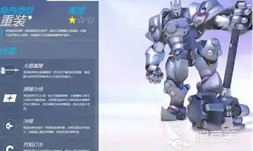 守望先锋新手阵容搭配插图