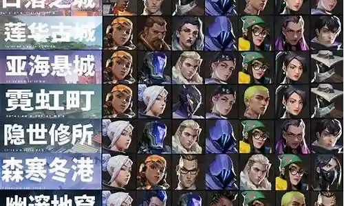 无畏契约阵容怎么搭配插图
