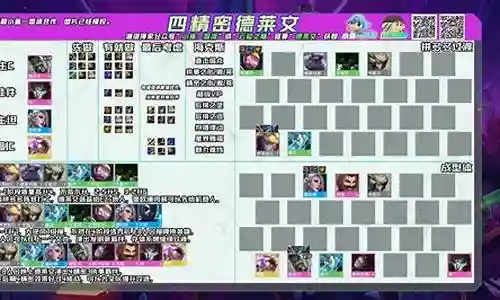 四精密尽阵容搭配插图
