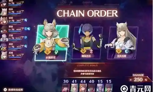 异地神剑2阵容搭配插图