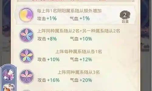盛世芳华精英阵容搭配插图