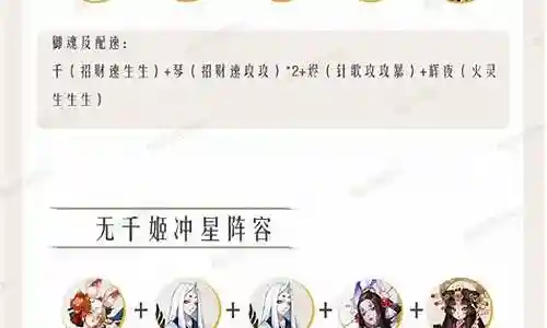 尘世之梦千姬阵容搭配插图