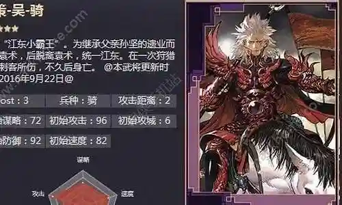 率土孙坚孙策阵容搭配插图