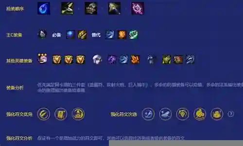 阿忍前期阵容搭配推荐插图