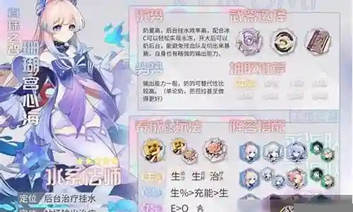 宫心海怎么搭配阵容插图