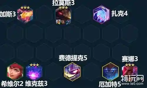 怪兽入侵枪手阵容搭配推荐插图