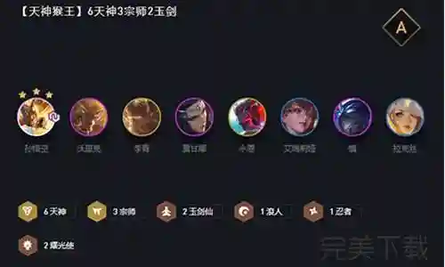 天神美猴王阵容搭配攻略插图