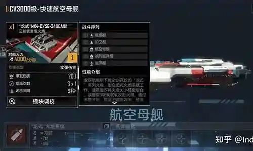 舰船阵容搭配方法插图