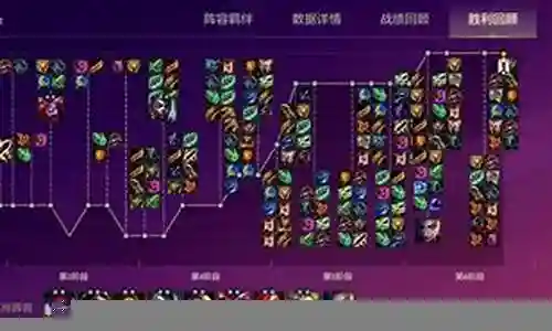 新型国足阵容搭配图表插图