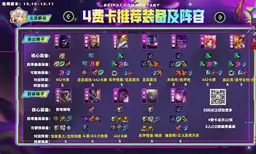 低费卡阵容装备搭配插图