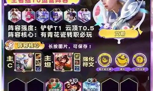 神谕幻想阵容搭配图片插图