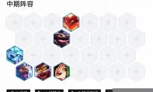 5神龙烈焰阵容搭配插图