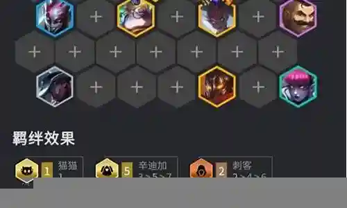 七星辛迪加阵容搭配插图