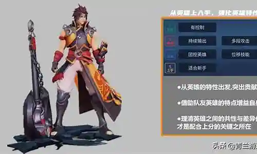 鬼谷子高渐离阵容搭配插图