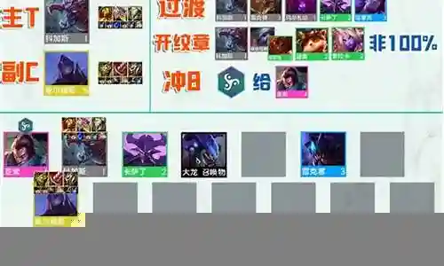 虚空狂野斗士阵容搭配插图
