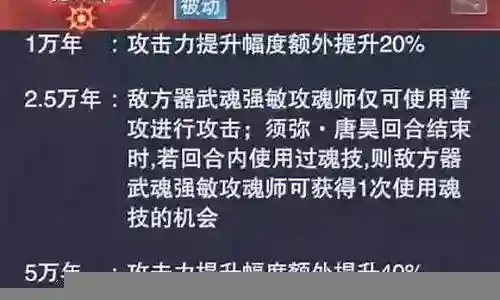 唐昊阵容搭配最新插图
