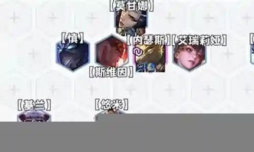 福星过渡天神阵容怎么搭配插图