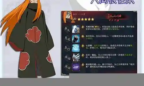 仙术忍者佩恩阵容搭配推荐插图