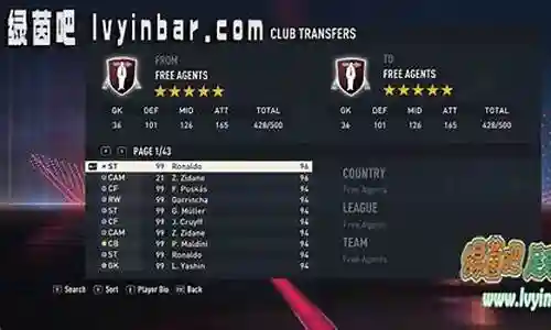 传奇球员的阵容搭配插图