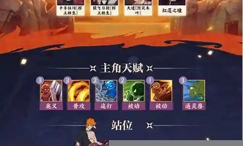 火影新世代连击阵容搭配插图