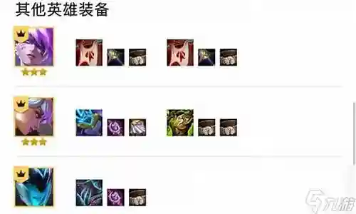 抗枪大师阵容怎么搭配插图