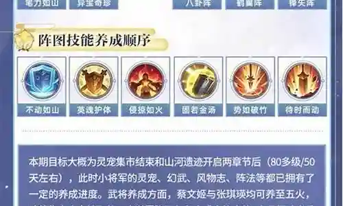 女团阵容战魂搭配谁插图