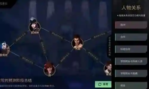 双城之战彩蛋阵容搭配插图
