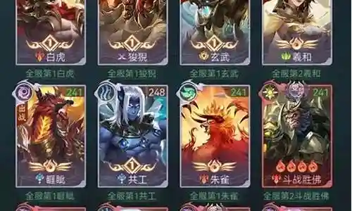 禽兽阵容搭配攻略最新插图