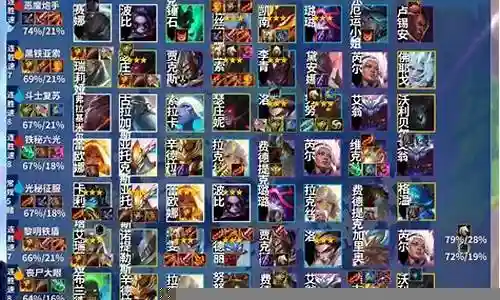 英雄保卫战阵容搭配插图