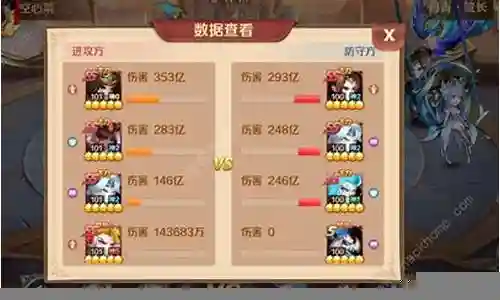 新手玩家唐昊阵容搭配插图