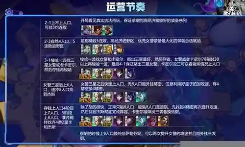 三星女警阵容搭配插图